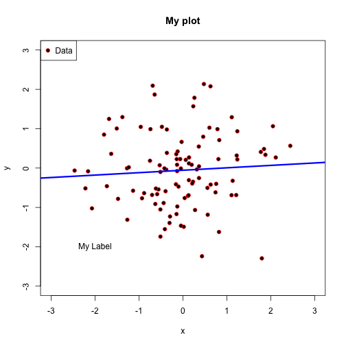 plot of chunk example1